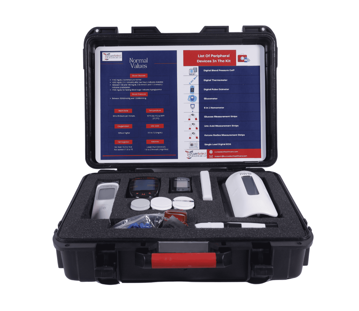 Peripheral Bluetooth enabled Telemedicine kit